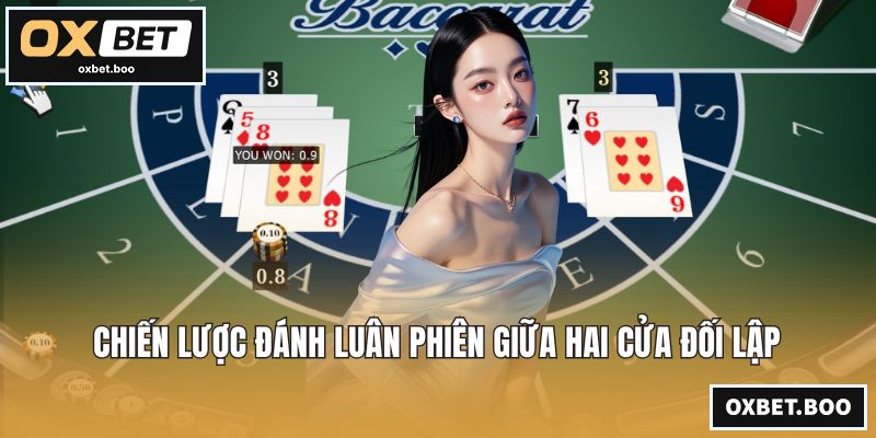 Chiến lược đánh luân phiên giữa hai cửa đối lập